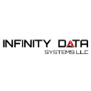 infinitydata-me.com