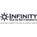 infinitydatanetworks.com