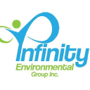 Infinity Environmental Group