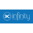 infinityfloat.co.nz