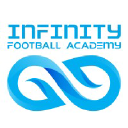 infinityfootball.co.nz