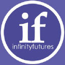 Infinity Futures LLC