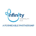 infinityha.com