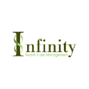 infinityhcm.com