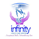 infinityhealthcareservices.com