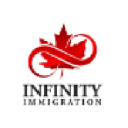 infinityimmigration.com