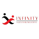infinityindustrial.in