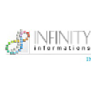 Infinity Informations Pvt