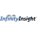 infinityinsight.com