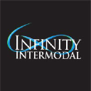infinityintermodal.com