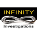 infinityinv.com