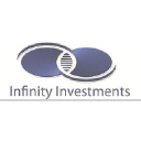 infinityinvestments.net