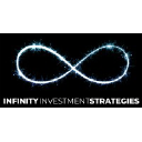 infinityinvestmentstrategies.com