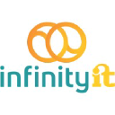 InfinityIT