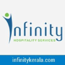 infinitykerala.com
