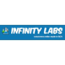 infinitylabs.es