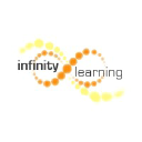infinitylearning.co.za