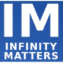 Infinity Matters