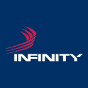 Infinity Machine & Engineering Corp