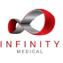 infinitymed.com.my