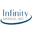 infinitymedicalinc.net