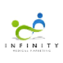 infinitymedicalmarketing.com