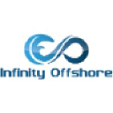 infinityoffshore.com.au