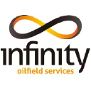 infinity-limited.com