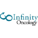 infinityoncology.com