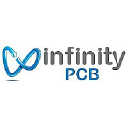 infinitypcb.com