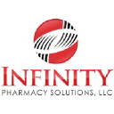 infinitypharmacy.com