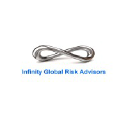 infinityrisk.com