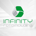 infinityrotomolding.com