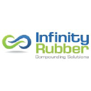 Infinity Rubber Technology Group