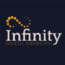infinitysc.com.br
