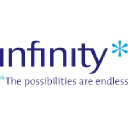 infinitysolutions.com