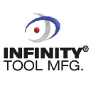 infinitytoolmfg.com
