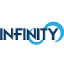 infinitytreinamentos.com.br
