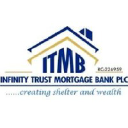 infinitytrustmortgagebank.com