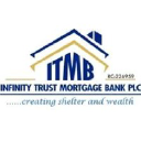 INFINITY TRUST MORTGAGE BANK logo