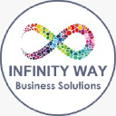 infinityway-jo.com