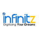infinitz.net