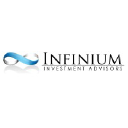 Infinium Investment Advisors