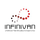 infinivan.com