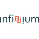 infinnium.com