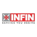 infinsolutions.in