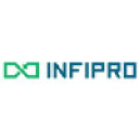 Infipro Inc logo