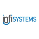 infisystems.com