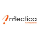 Inflectica Technologies Pvt