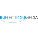 inflection.media